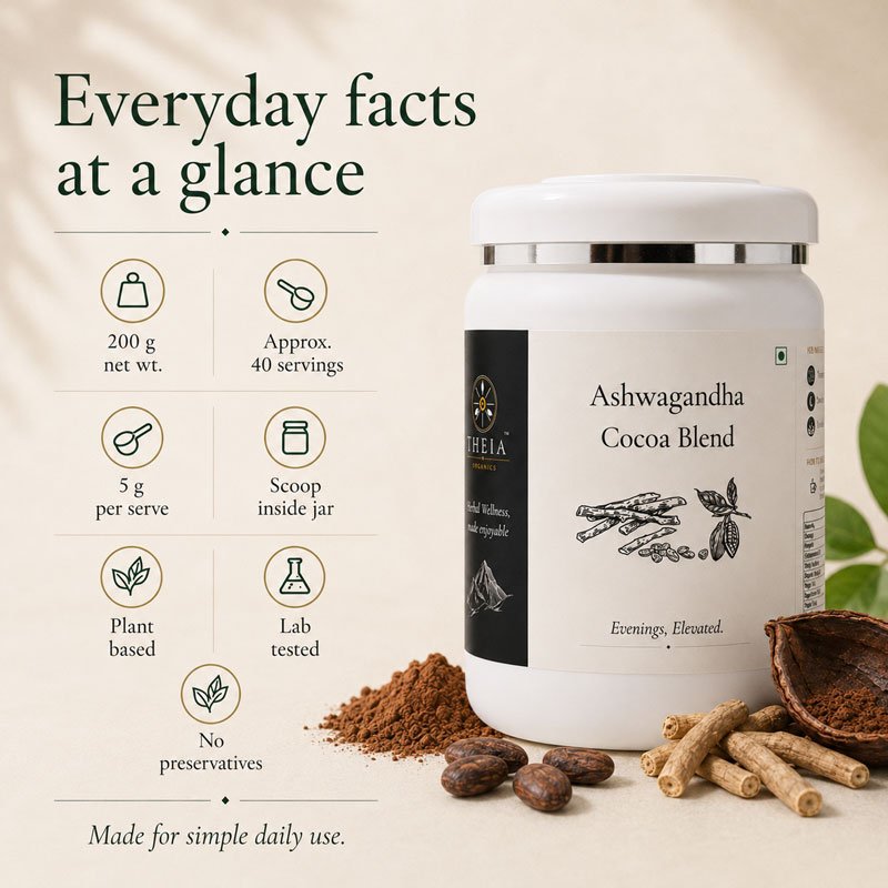 THEIA Ashwagandha Cocoa Blend - Image 7