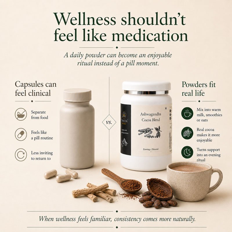 THEIA Ashwagandha Cocoa Blend - Image 5