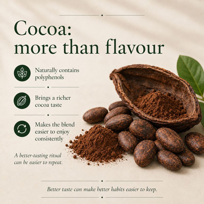 THEIA Ashwagandha Cocoa Blend - Image 4