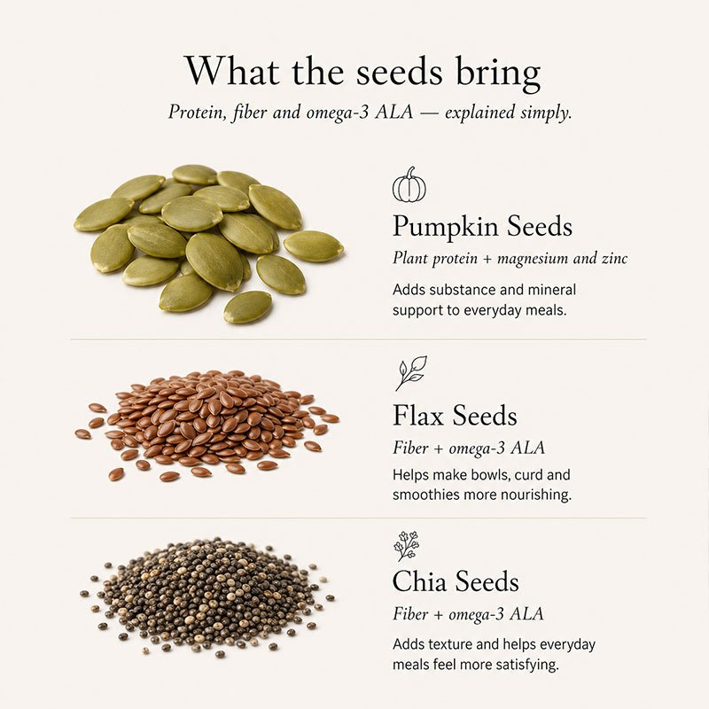 THEIA MORINGA GREENS & SEEDS - Image 5