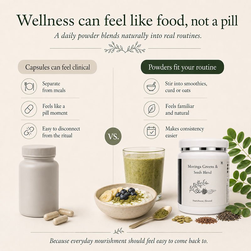 THEIA MORINGA GREENS & SEEDS - Image 4